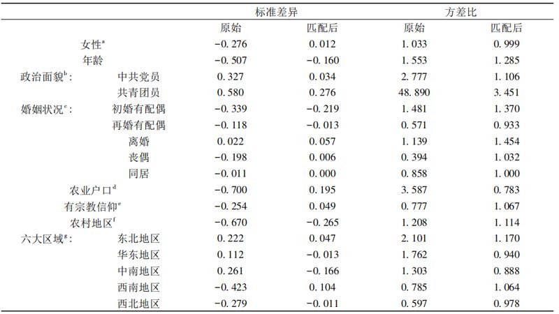 揭秘广东自动化立体仓库设备：技术演进与选型要点