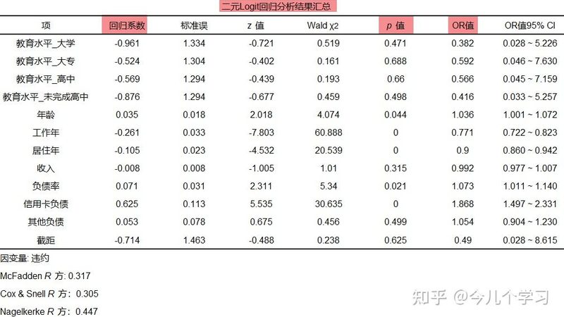 穿梭车货架与堆垛机：如何选择更适合厂房的自动化设备**