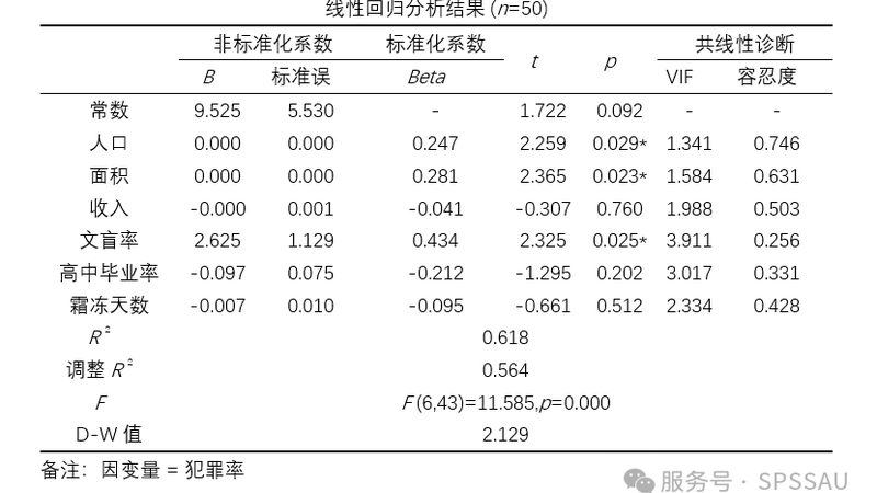 驶入式货架尺寸标准：揭秘其背后的科学逻辑