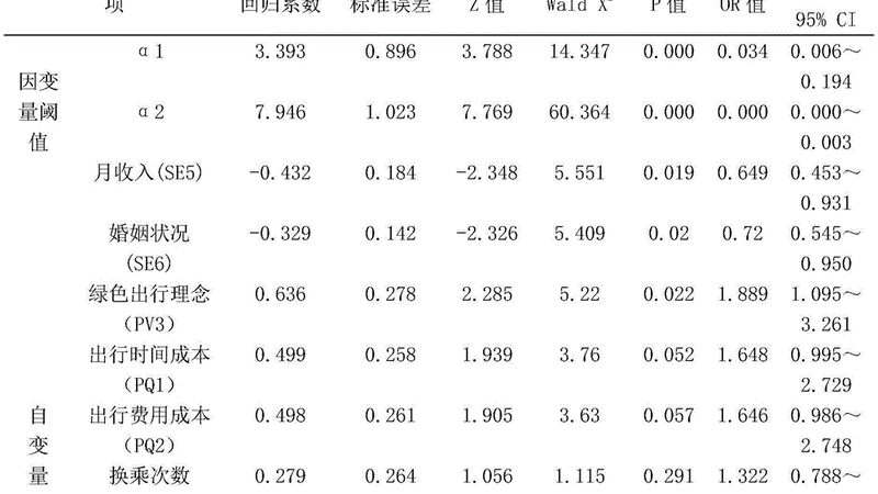贯通式货架：揭秘其每米报价背后的关键因素**
