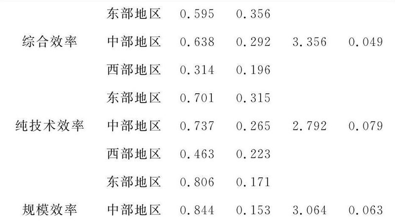 横梁式货架设计：从承重到智能化的进阶之路