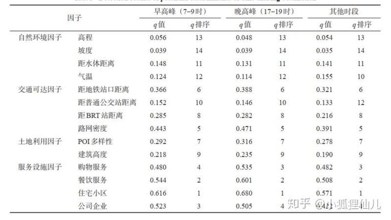 考前移式叉车证办理流程及所需时间解析