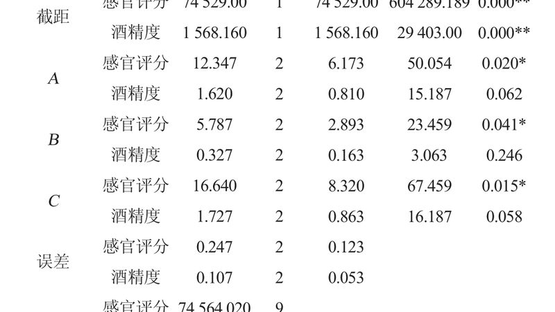 成都塑料托盘：揭秘其优势与选购要点