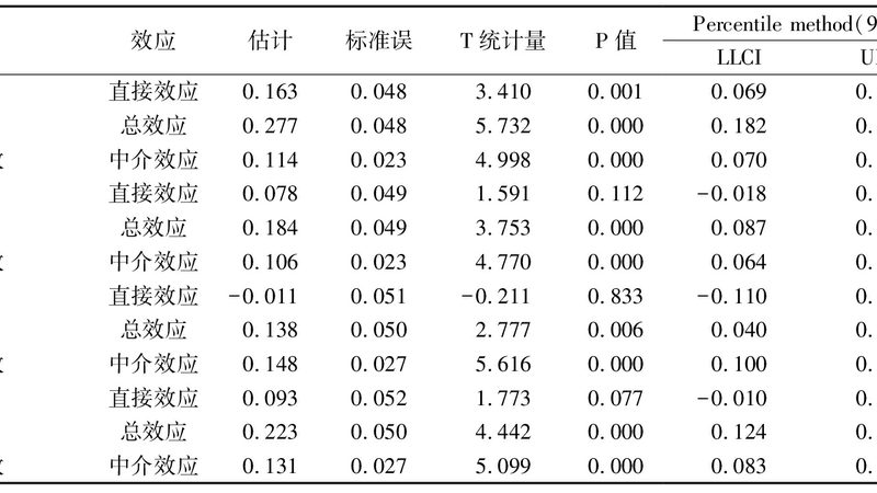 模具货架选购：如何规避常见误区，提升仓储效率**