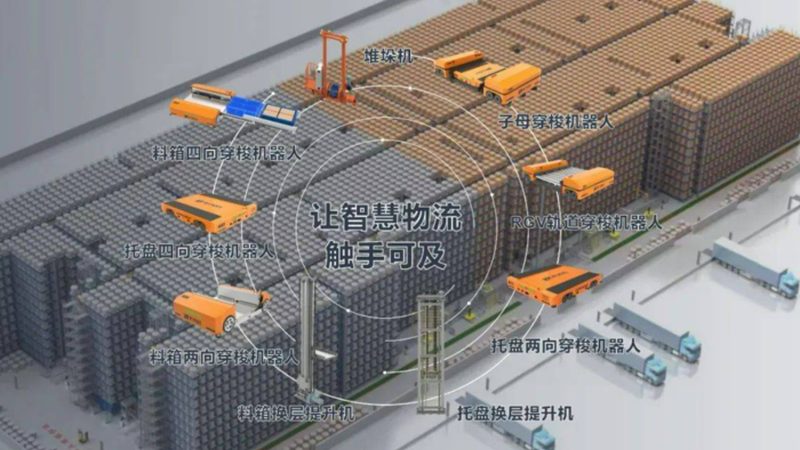 叉车日常检查流程详解：保障安全，提高效率